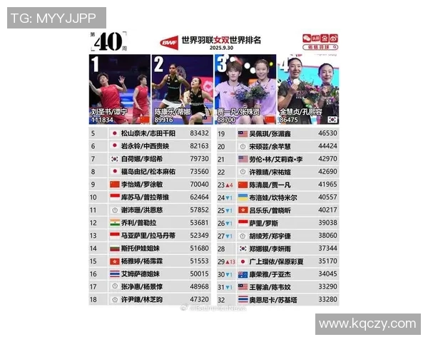 一切球体育明星排行榜揭晓谁是最高收入的商品员和他们的成就