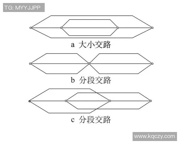 中国香港与中国大陆的关系探讨及其未来发展趋势分析 中国香港与中国大陆的关系探讨及其未来发展趋势分析