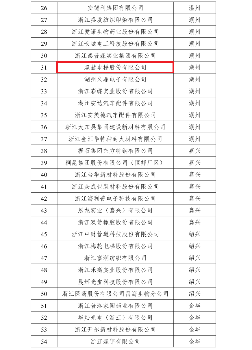微信图片_20210205132820