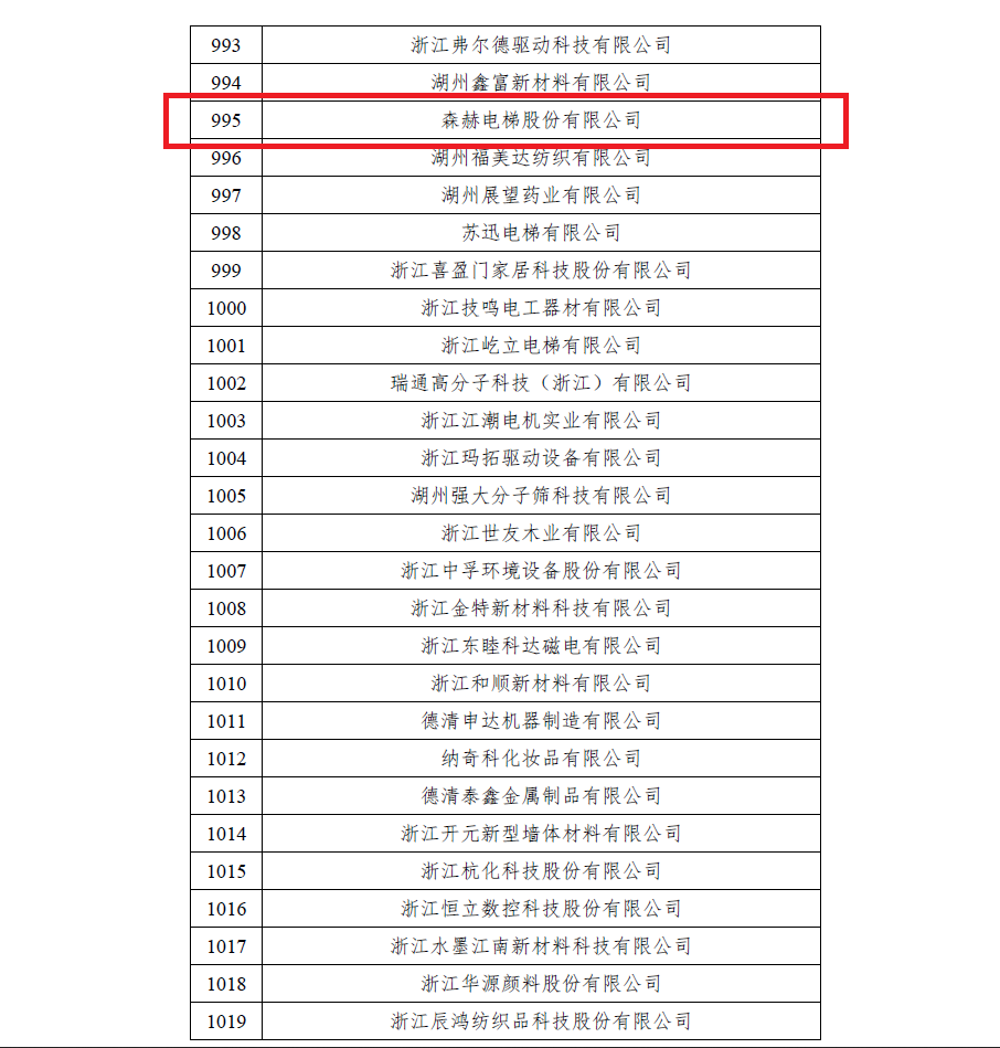 F8219074-5882-4b5d-90CE-91A5376F28C0