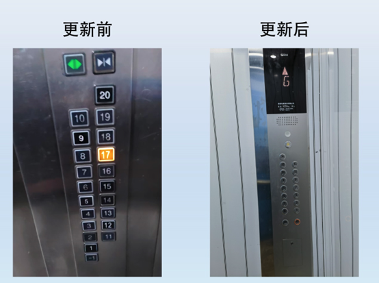 森赫电梯成功中标长沙市首个国债支持老旧住宅电梯更新改造试点项目