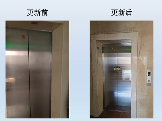 森赫电梯成功中标长沙市首个国债支持老旧住宅电梯更新改造试点项目